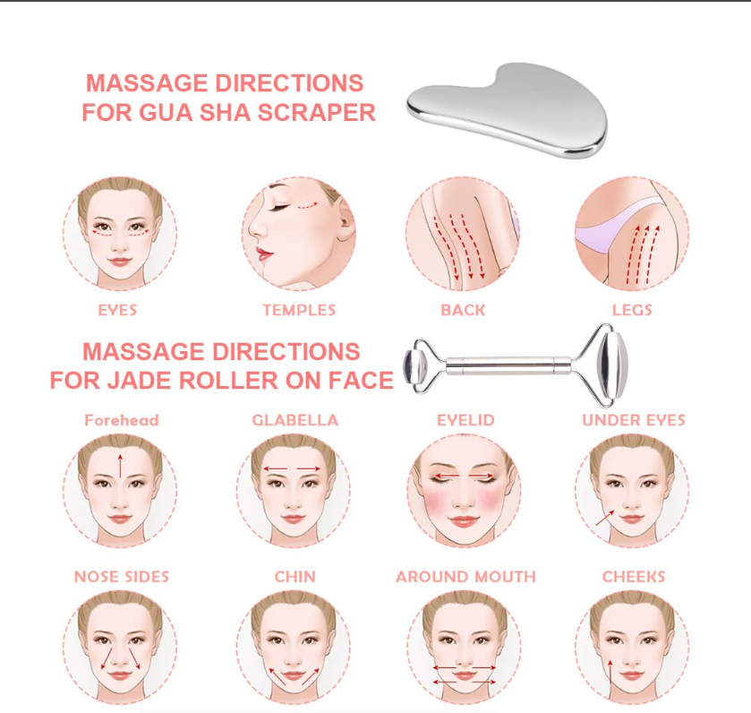 Stainless Steel Face Roller & Gua Sha Set